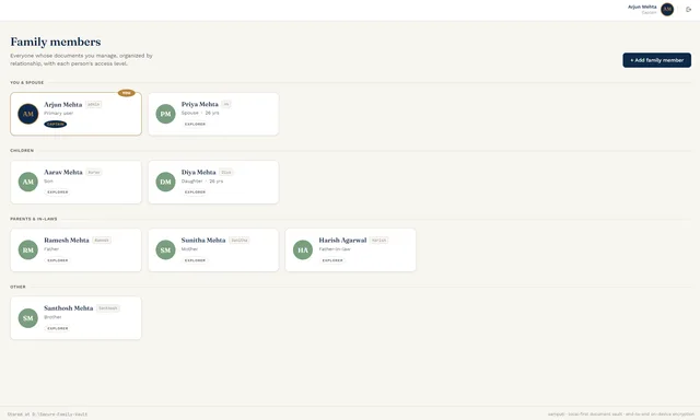 Samputi Family Vault family members screen